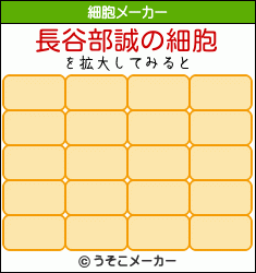 長谷部誠の細胞メーカー結果