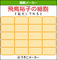 飛鳥裕子の細胞イメージ