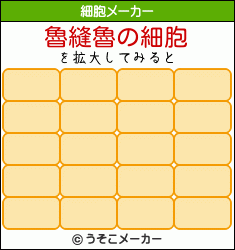 魯縫魯の細胞メーカー結果