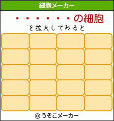���ļӡ�の細胞メーカー結果