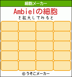 Ambielの細胞メーカー結果