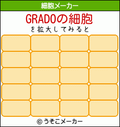 GRADOの細胞メーカー結果