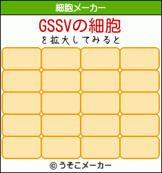 GSSVの細胞メーカー結果