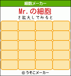 Mr.の細胞メーカー結果