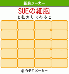 SUEの細胞メーカー結果
