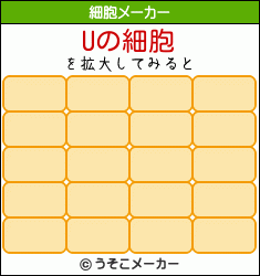 Uの細胞メーカー結果
