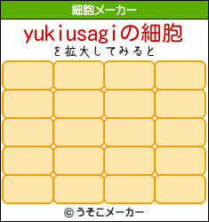 yukiusagiの細胞メーカー結果