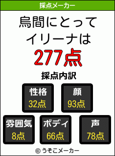 烏間にとってイリーナは 277点 烏間にとってイリーナは 277点