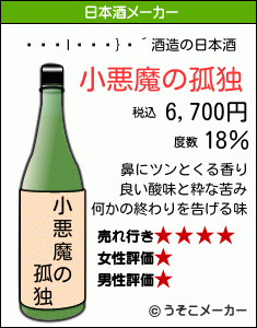 l}の日本酒メーカー結果