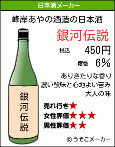 峰岸あやの酒造の日本酒 銀河伝説