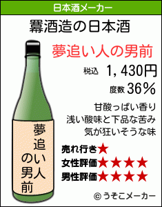 羃の日本酒メーカー結果