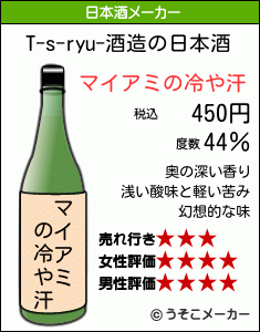T-s-ryu-の日本酒メーカー結果