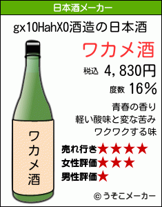 gx10HahX0の日本酒メーカー結果