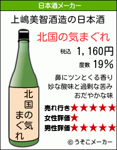 上嶋美智酒造の日本酒「北国の気まぐれ」