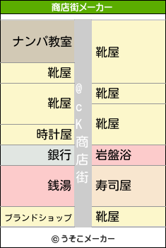 @cKの商店街メーカー結果