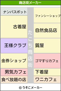 たこちの商店街メーカー結果