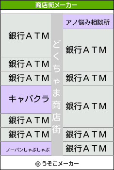 どくちゃまの商店街メーカー結果