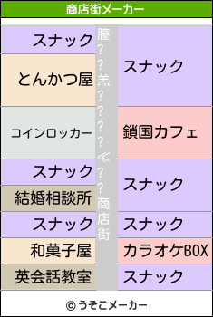 膣??羔????≪??の商店街メーカー結果