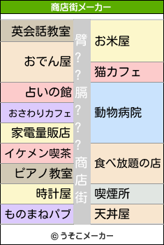 臂??膈???の商店街メーカー結果