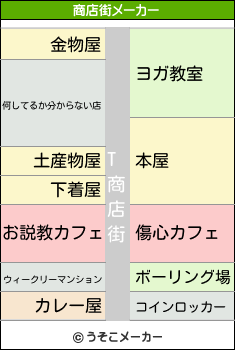 Tの商店街メーカー結果