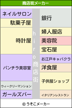 hiroの商店街メーカー結果