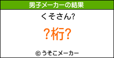 のサッカー選手メーカー結果