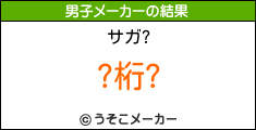 のサッカー選手メーカー結果