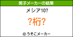 ᥷10のサッカー選手メーカー結果