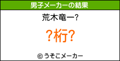 εのサッカー選手メーカー結果