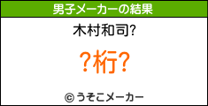 ¼»のサッカー選手メーカー結果