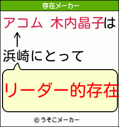 アコム 木内晶子は浜崎にとって リーダー的存在