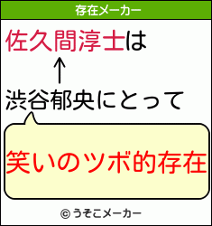 佐久間淳士は渋谷郁央にとって 笑いのツボ的存在 佐久間淳士は渋谷郁央にとって 笑いのツボ的存在