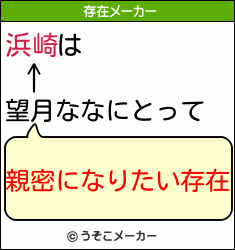浜崎は望月ななにとって 親密になりたい存在 浜崎は望月ななにとって 親密になりたい存在