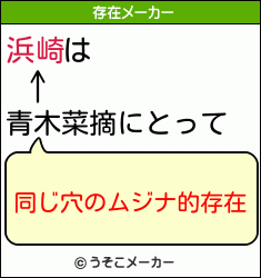 浜崎は青木菜摘にとって 同じ穴のムジナ的存在 浜崎は青木菜摘にとって 同じ穴のムジナ的存在
