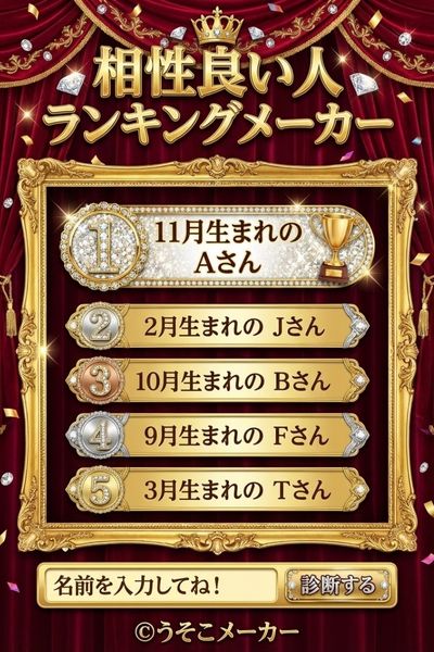 相性良い人ランキングメーカー