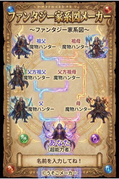 ファンタジー家系図メーカー