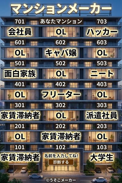 マンションメーカー