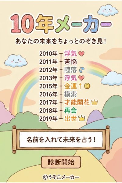 10年メーカー