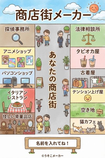 商店街メーカー