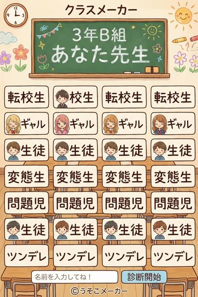 クラスメーカー