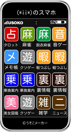 (*ii*)のスマホメーカー結果