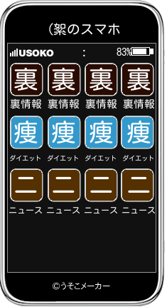 (絮のスマホメーカー結果