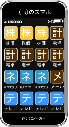 ( u)のスマホメーカー結果