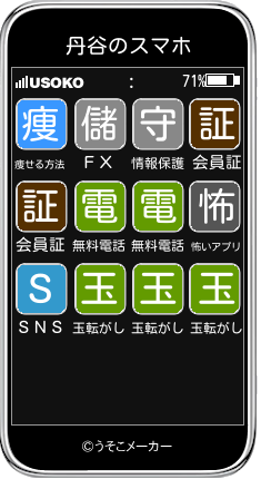 丹谷のスマホメーカー結果