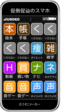 促側促辿のスマホメーカー結果