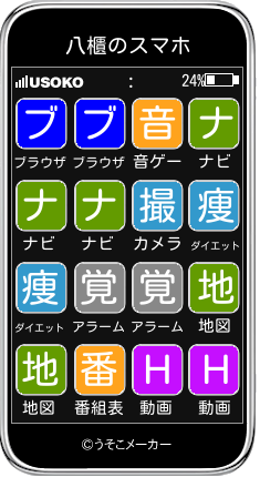 八櫃のスマホメーカー結果