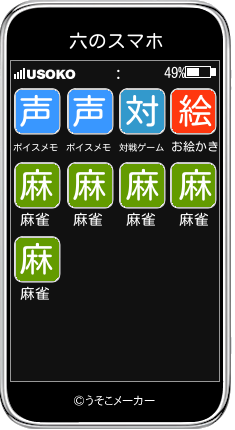 六のスマホメーカー結果