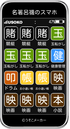 名箸呂襪のスマホメーカー結果