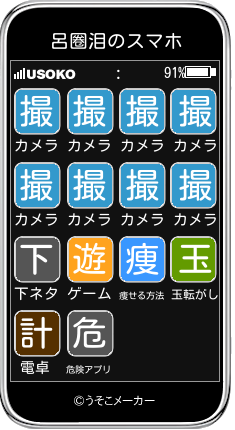 呂圈泪のスマホメーカー結果