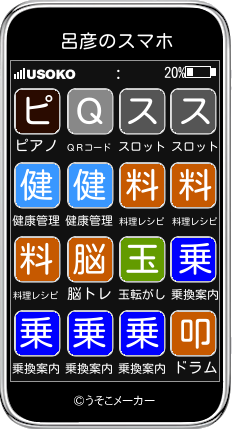 呂彦のスマホメーカー結果